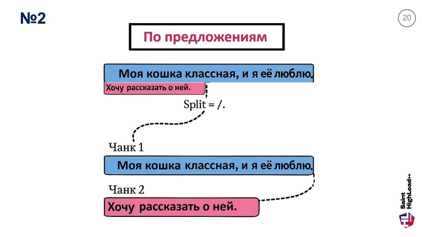 Архитектура высоконагруженных RAG-систем: 10 стратегий оптимизации чанкинга и интеграция с Weaviate, Qwen - Llama -Gemma - 21